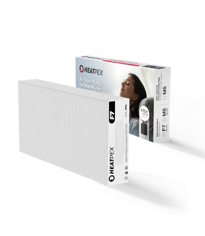 Filtry PURO pro ARIA VITALE compact